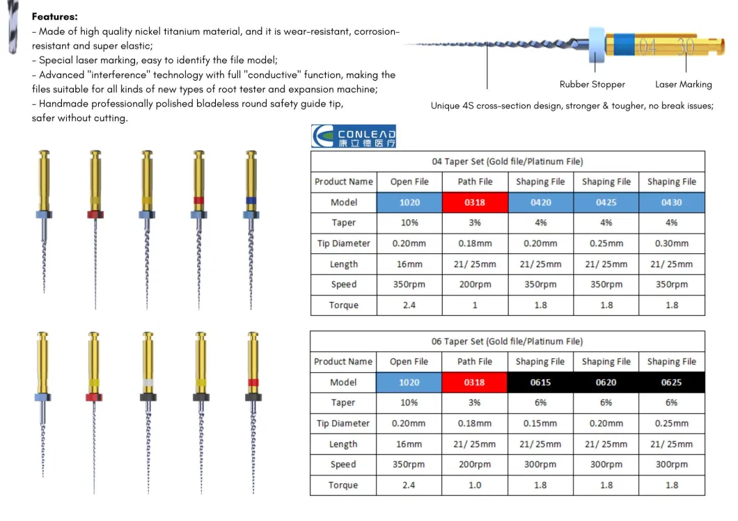 High Compatible Dental Endodontic Root Canal Files